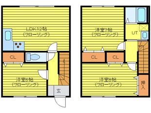 フルハウス３・７の物件間取画像